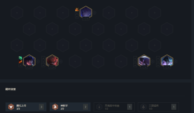 一、S3群弓三大实战类型定位