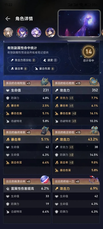 2026赛季穿戴辅助装备资格暗改？实测数据揭示4类玩家最优解