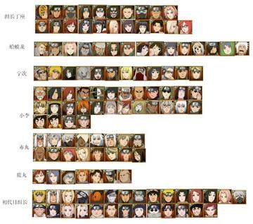 2025木叶村英雄类型终极匹配指南,从阵容黑洞到战力巅峰的3大黄金法则 2025木叶村英雄类型终极匹配指南,从阵容黑洞到战力巅峰的3大黄金法则