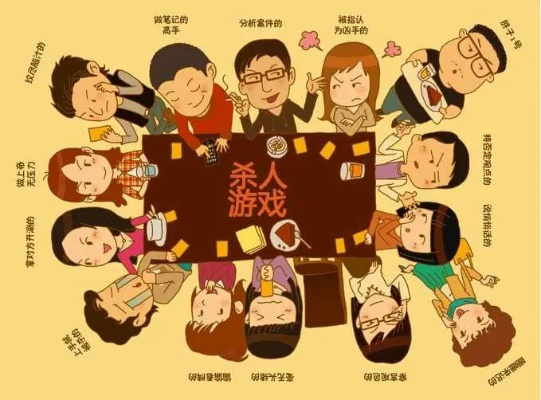 杀人游戏怎么赢?资深玩家揭秘心理战+逻辑链双重碾压技巧 杀人游戏怎么赢?资深玩家揭秘心理战+逻辑链双重碾压技巧