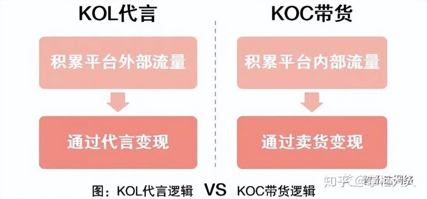 一、Kuro类型的核心判定标准与版本红利