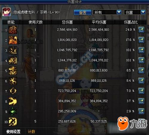 男柔道PK加点迷局破解，2025版本T0配置实战拆解