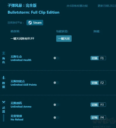 子弹风暴修改器终极指南，2025年全版本功能拆解与实战避坑手册
