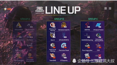 2026年Dota世界杯终极生存指南,TI13赛制革命与黑马战队预测 2026年Dota世界杯终极生存指南,TI13赛制革命与黑马战队预测