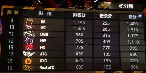 2025坂田金时暴击队还强势吗？3回合速刷配装与材料效率全解析