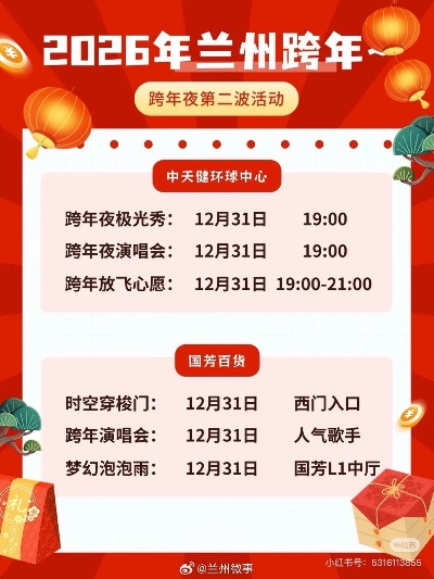 兰州卖萌路标2026最新图鉴,3大隐藏类型+打卡避坑全攻略 兰州卖萌路标2026最新图鉴,3大隐藏类型+打卡避坑全攻略