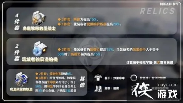 三月七冰系存护培养全方案，遗器光锥配队实战解析（3.0版本最新）