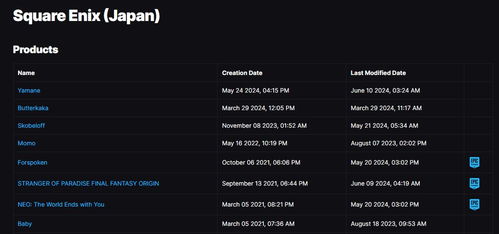2025年网络游戏类型红黑榜，这3类玩家留存率超80%，最后一类慎入