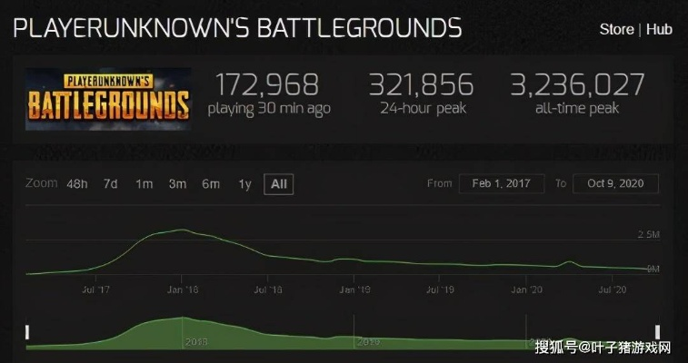 战神外挂类型全解析,2025年最新作弊手段与账号封禁数据曝光 战神外挂类型全解析,2025年最新作弊手段与账号封禁数据曝光