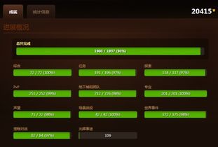 成就判定机制,90%玩家忽略的隐藏规则 成就判定机制,90%玩家忽略的隐藏规则