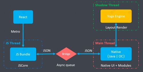 一、BT下载技术架构与NBA版权追踪机制博弈