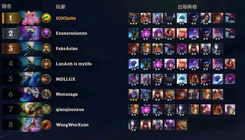 从S3总决赛到2026赛季，刺客版本进化史与实战应用指南