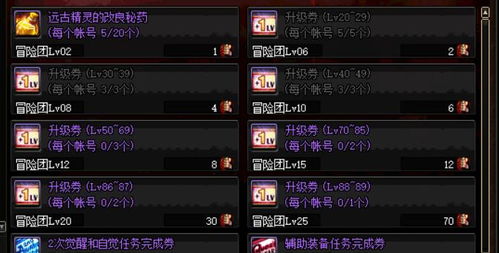 DNF漫游加点终极解析，2025版本数据说话，告别选择困难