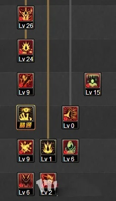 85红眼刷图加点终极指南，3大流派实测数据+TP分配绝版攻略