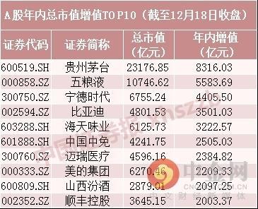 2025九阴真经激活码全维度实测，7类礼包码价值排行+隐藏渠道曝光
