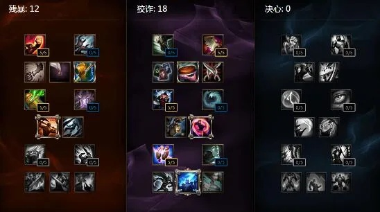 2025术大师隐藏机制全解析，天赋加点与输出循环天花板攻略