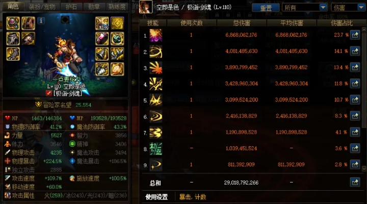 DNF神界版本出血流VS空血流，2025年数据党实测伤害差距竟达37%？