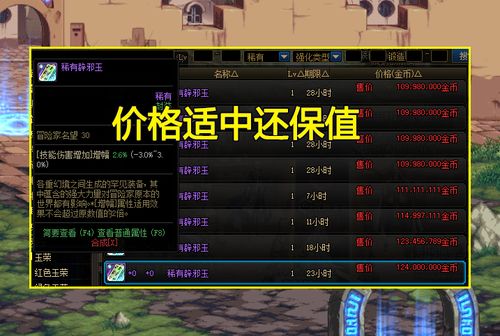 DNF金角大王2025终极机制破解，3分钟速通与隐藏奖励全解析