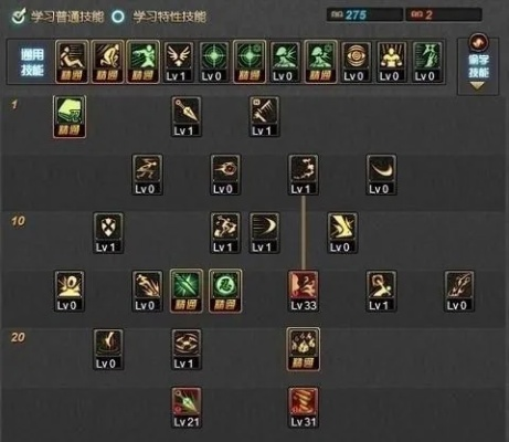 DNF阿修罗85加点深度测评，2025版本T0流派与隐藏技巧全公开