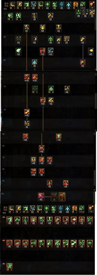 2025极武圣刷图加点终极指南,女散打版本答案深度解析 2025极武圣刷图加点终极指南,女散打版本答案深度解析