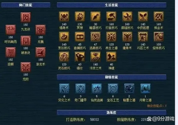 梦幻西游属性加点终极指南，2025最新门派配点方案与实战数据解析