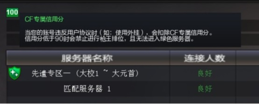 绿色联盟资格被取消了?2025年CF官方申诉通道与恢复秘籍 绿色联盟资格被取消了?2025年CF官方申诉通道与恢复秘籍