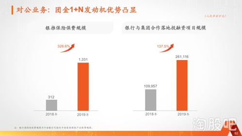 平安游戏真的有用吗？2025年保险互动平台实战案例与隐藏福利揭秘