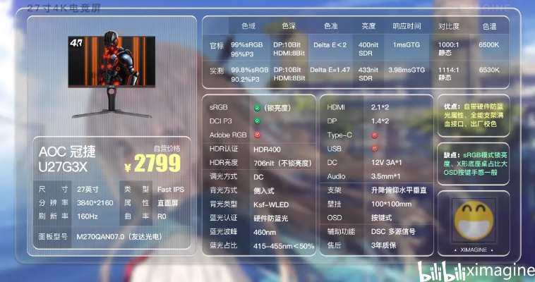 2025电竞显示器选购终极拷问，高刷重要还是画质优先？实战参数全解码