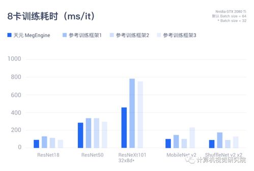 深度解析：超代入向流程第9节核心策略揭秘与优化