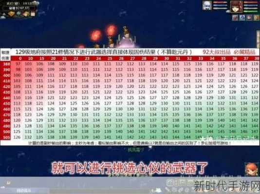 梦幻西游聚宝盆2025终极攻略,3大类型实测收益对比与隐藏机制全解密 梦幻西游聚宝盆2025终极攻略,3大类型实测收益对比与隐藏机制全解密