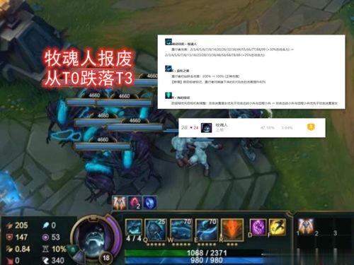 S15牧魂者上单胜率逆袭指南，雾女海妖流3.0与分带运营全解析