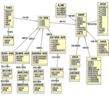 超级隐身类型彻底破解，2026新赛季7大反制体系实战图谱