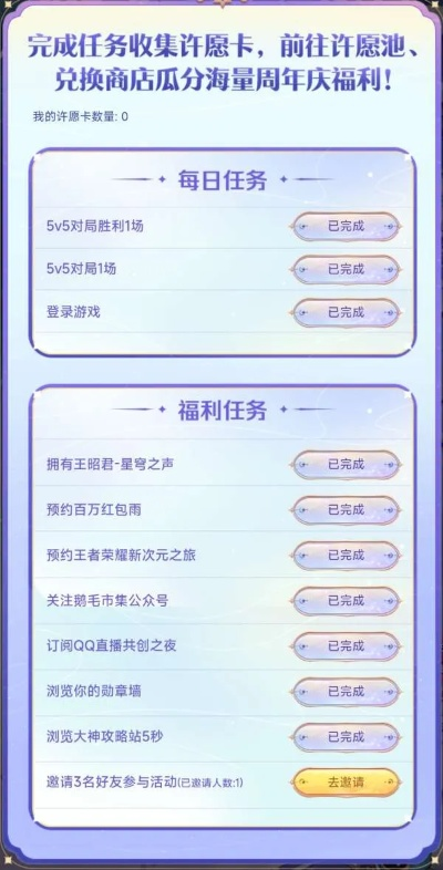 2025页游节全类型深度拆解,3大隐藏机制+7天白嫖攻略 2025页游节全类型深度拆解,3大隐藏机制+7天白嫖攻略