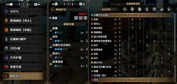 《怪物猎人崛起》PC版武器升级攻略：下位前后期全武器搭配指南，防具搭配秘籍大公开