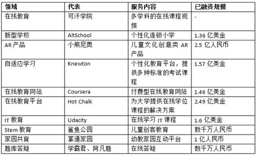 一、魂链类型底层架构，盾与剑的本质分野