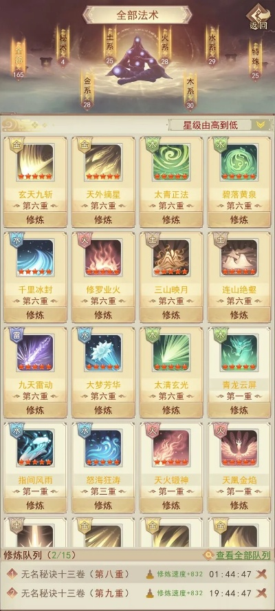 2025寻仙记手游零氪党7天渡劫攻略，隐藏机制+资源最大化实战解析