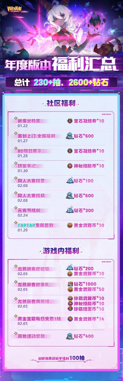 网页游戏荒?2025年6月最新H5大作榜单+隐藏福利入口全曝光 网页游戏荒?2025年6月最新H5大作榜单+隐藏福利入口全曝光