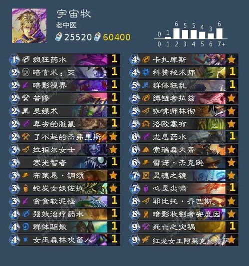 零氪党如何玩转2025动漫少女游戏？抽卡机制深度拆解+隐藏资源获取全攻略