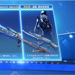 M4A1-战龙绝版真相，2025年穿越火线老兵实测数据曝光