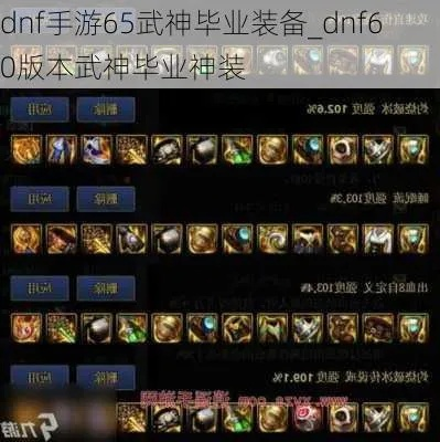 DNF武神土豪装备终极揭秘，2025版本顶配方案与百万打造实录