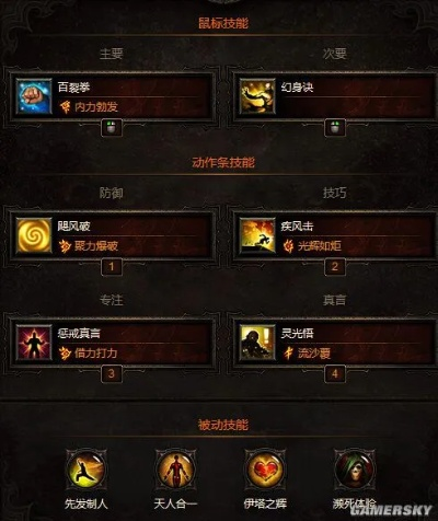 武僧冲层总卡层？2025尹娜元灵流技能搭配与极限手法全揭秘