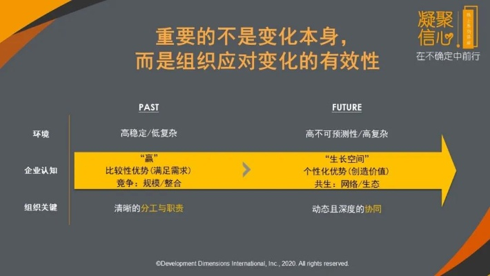 版本本质，从个人秀到系统局的隐性转型