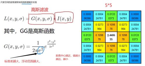 acrono类型玩家自救指南，2025年最新匹配机制与上分密码