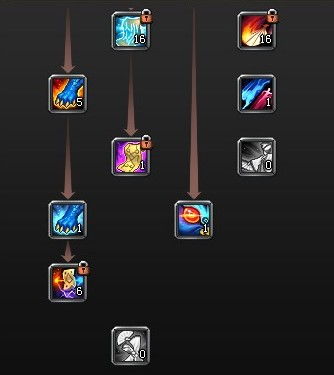 斩魂仙法刷图怎么加点?2025版本T0级输出配置深度拆解 斩魂仙法刷图怎么加点?2025版本T0级输出配置深度拆解