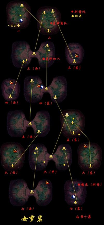 仙剑四迷宫三大类型与卡关重灾区 仙剑四迷宫三大类型与卡关重灾区