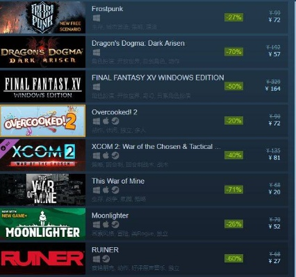 3D单机游戏排行榜怎么选？2026年Steam3A大作实测避坑指南