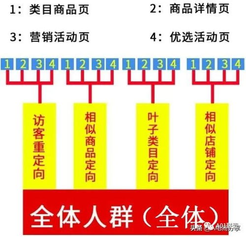 一、爱爱游门户站的核心定位与玩家真实需求错位分析