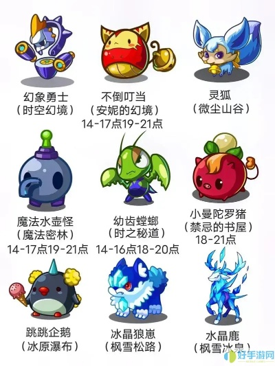 洛克王国宠物怎么培养？2025最新稀有获取+顶配阵容实战全解析