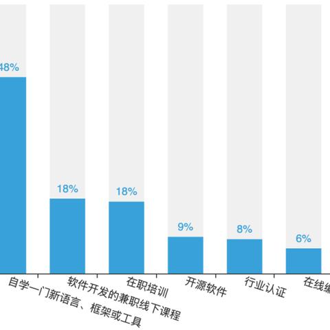 17k17k类型到底是什么？2025年内部代码级解析与实战匹配指南