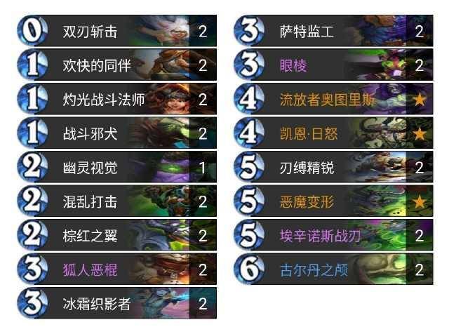 2025年倚天传奇私服终极避坑指南,从版本选型到GM运维的7个实战命门 2025年倚天传奇私服终极避坑指南,从版本选型到GM运维的7个实战命门